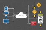BlinkLink Intelligent Warning Systems